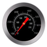 Termômetro preto sem borda